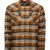 Duke Plaid: Plateau